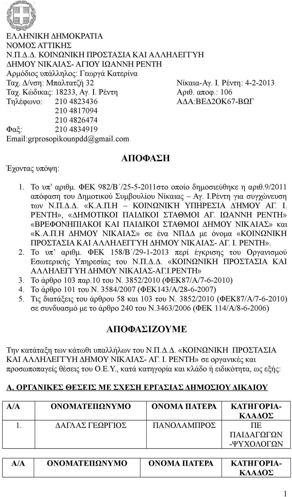 ΦΕΚ 982/Β /25-5-2011στο οποίο δημοσιεύθηκε η αριθ.9/2011 απόφαση του Δημοτικού Συμβουλίου Νίκαιας Αγ. Ι.Ρέντη για συγχώνευση των Ν.Π.Δ.Δ. «Κ.Α.Π.Η ΚΟΙΝΩΝΙΚΉ ΥΠΗΡΕΣΊΑ ΔΉΜΟΥ ΑΓ. Ι. ΡΈΝΤΗ», «ΔΗΜΟΤΙΚΟΙ ΠΑΙΔΙΚΟΙ ΣΤΑΘΜΟΙ ΑΓ.