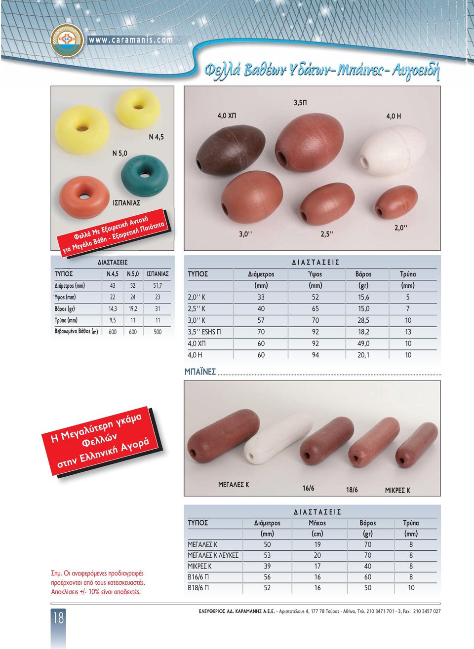 Bάρος Τρύπα (mm) (mm) (gr) (mm) 2,0'' Κ 33 52 15,6 5 2,5'' Κ 40 65 15,0 7 3,0'' Κ 57 70 28,5 10 3,5'' ESHS Π 70 92 18,2 13 4,0 ΧΠ 60 92 49,0 10 4,0 Η 60 94 20,1 10 ΜΠΑΪΝΕΣ Η Mεγαλύτερη γκάμα Φελλών