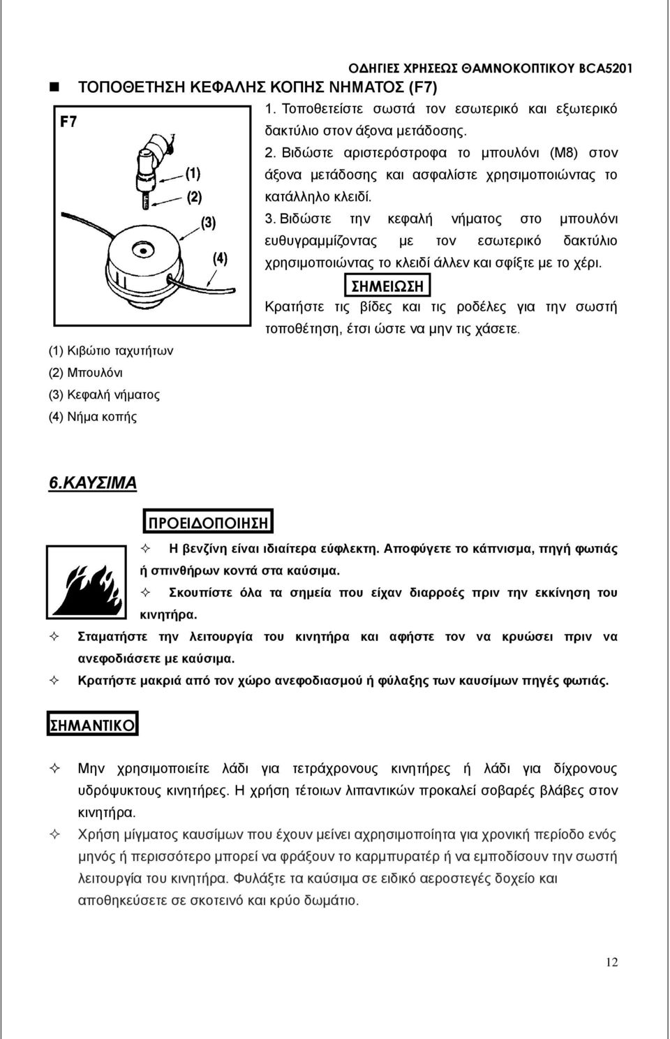 Βιδώστε την κεφαλή νήματος στο μπουλόνι ευθυγραμμίζοντας με τον εσωτερικό δακτύλιο χρησιμοποιώντας το κλειδί άλλεν και σφίξτε με το χέρι.