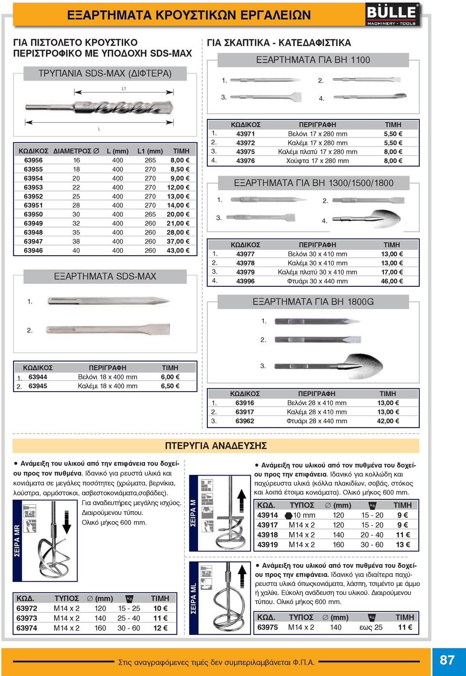 63949 32 400 260 21,00 63948 35 400 260 28,00 63947 38 400 260 37,00 63946 40 400 260 43,00 1. L ΕΞΑΡΤΗΜΑΤΑ SDS-MAX 1. 2. 3. 4. 1. 2. 3. 4. ÊÙÄÉÊÏÓ ÐÅÑÉÃÑÁÖÇ TIMH 43971 Âåëüíé 17 x 280 mm 5,50 43972 ÊáëÝìé 17 x 280 mm 5,50 43975 ÊáëÝìé ðëáôý 17 x 280 mm 8,00 43976 ïýöôá 17 x 280 mm 8,00 ΕΞΑΡΤΗΜΑΤΑ ΓΙΑ ΒΗ 1300/1500/1800 1.