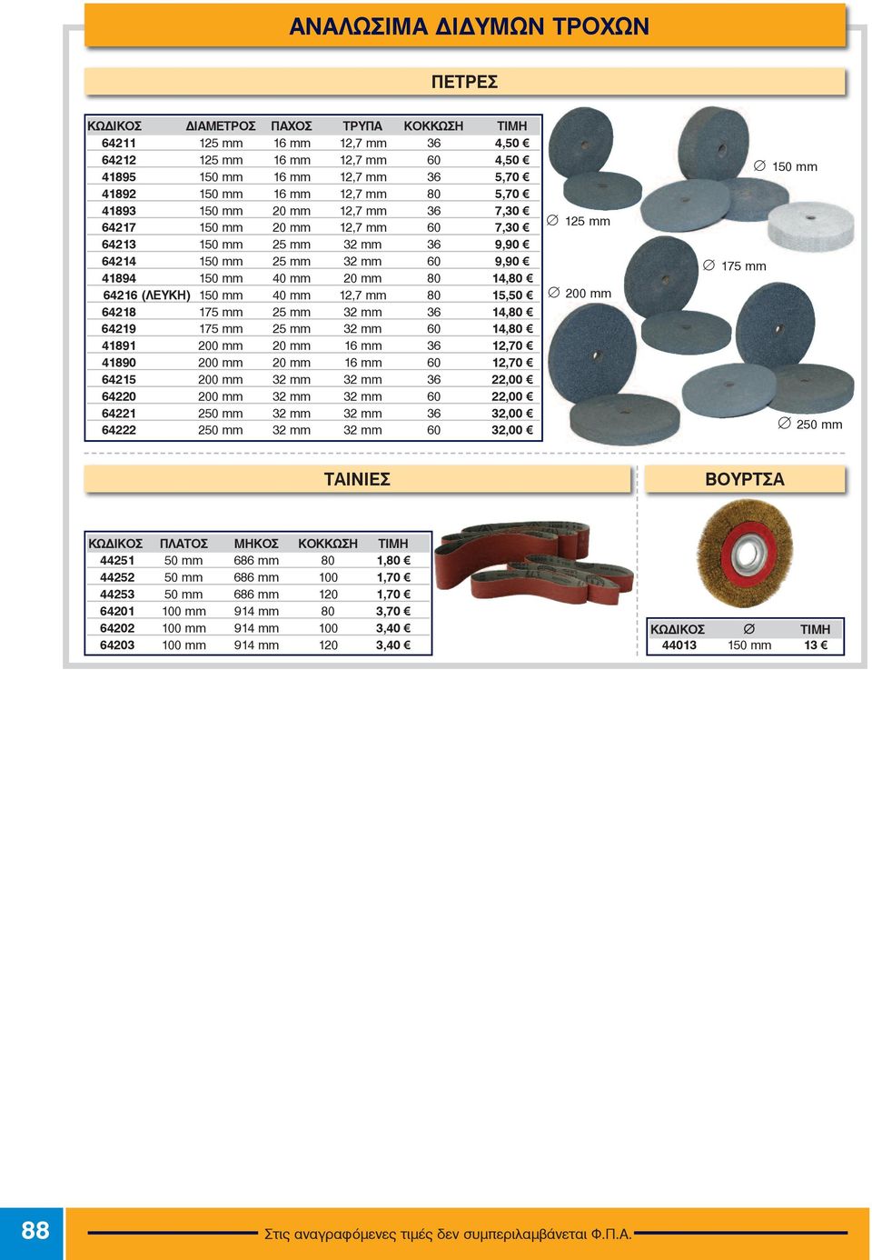 150 mm 40 mm 12,7 mm 80 15,50 64218 175 mm 25 mm 32 mm 36 14,80 64219 175 mm 25 mm 32 mm 60 14,80 41891 200 mm 20 mm 16 mm 36 12,70 41890 200 mm 20 mm 16 mm 60 12,70 64215 200 mm 32 mm 32 mm 36 22,00