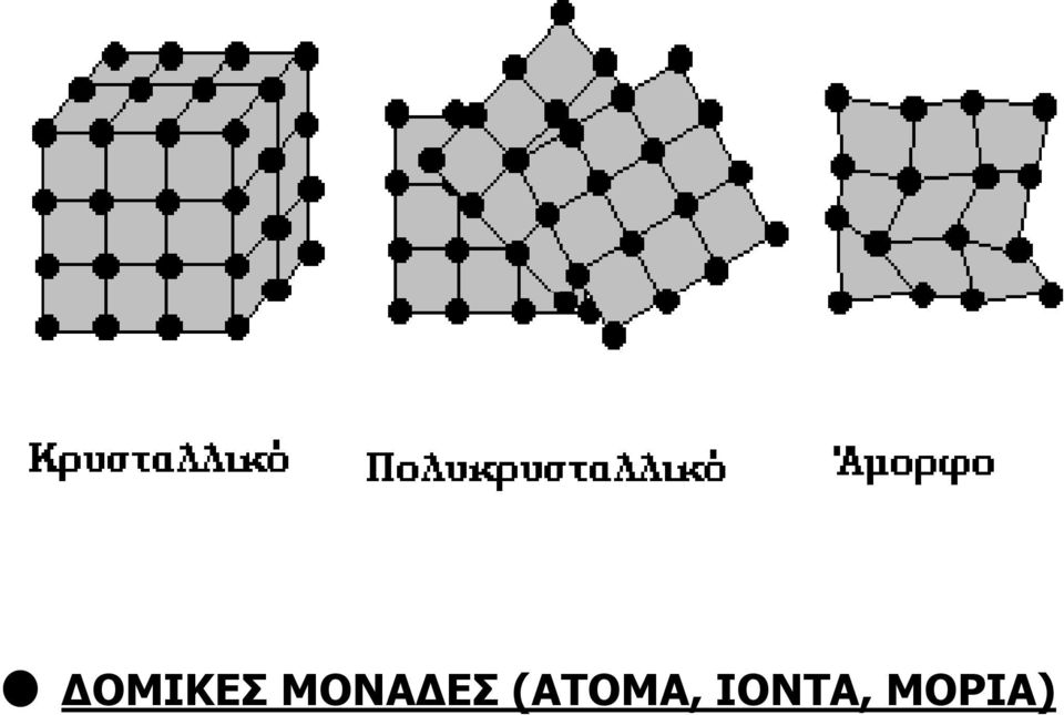 (ΑΤΟΜΑ,