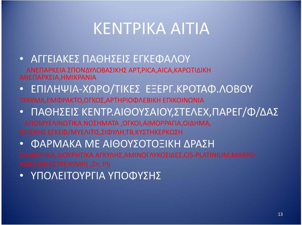 ΑΙΘΟΥΣΑΙΟΥ,ΣΤΕΛΕΧ,ΠΑΡΕΓ/Φ/ΔΑΣ ΑΠΟΜΥΕΛΙΝΩΤΙΚΑ ΝΟΣΗΜΑΤΑ,ΟΓΚΟΙ,ΑΙΜΟΡΡΑΓΙΑ,ΟΙΔΗΜΑ, ΙΟΓΕΝΗΣ