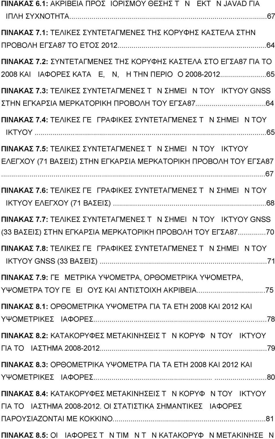 3: ΤΕΛΙΚΕΣ ΣΥΝΤΕΤΑΓΜΕΝΕΣ ΤΩΝ ΣΗΜΕΙΩΝ ΤΟΥ ΔΙΚΤΥΟΥ GNSS ΣΤΗΝ ΕΓΚΑΡΣΙΑ ΜΕΡΚΑΤΟΡΙΚΗ ΠΡΟΒΟΛΗ ΤΟΥ ΕΓΣΑ87...64 ΠΙΝΑΚΑΣ 7.4: ΤΕΛΙΚΕΣ ΓΕΩΓΡΑΦΙΚΕΣ ΣΥΝΤΕΤΑΓΜΕΝΕΣ ΤΩΝ ΣΗΜΕΙΩΝ ΤΟΥ ΔΙΚΤΥΟΥ...65 ΠΙΝΑΚΑΣ 7.