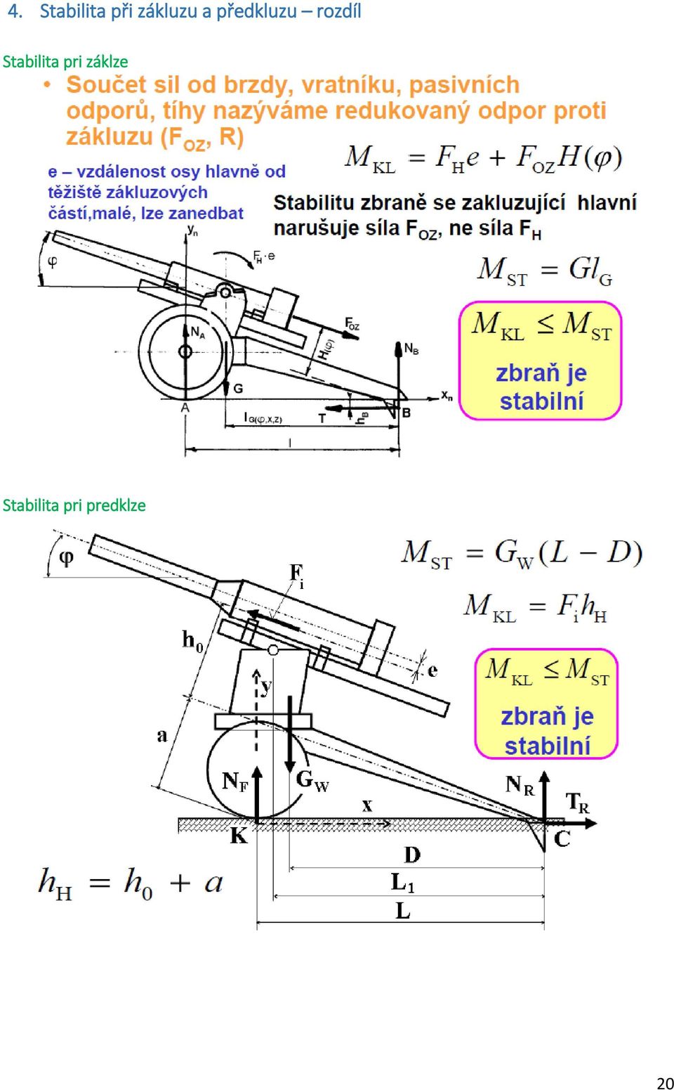 rozdíl Stabilita pri