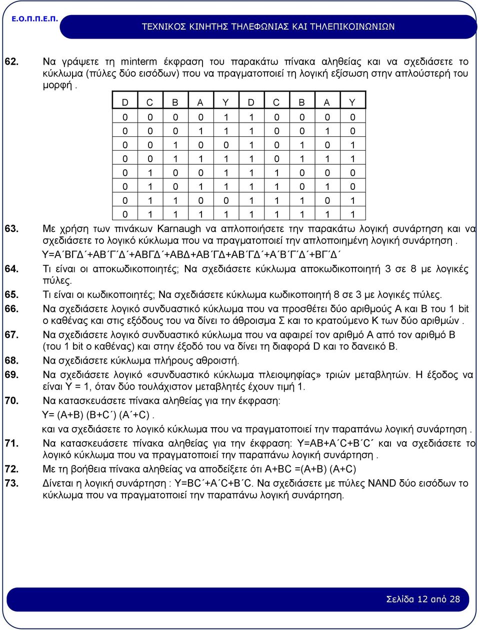 Με χρήση των πινάκων Karnaugh να απλοποιήσετε την παρακάτω λογική συνάρτηση και να σχεδιάσετε το λογικό κύκλωμα που να πραγματοποιεί την απλοποιημένη λογική συνάρτηση.