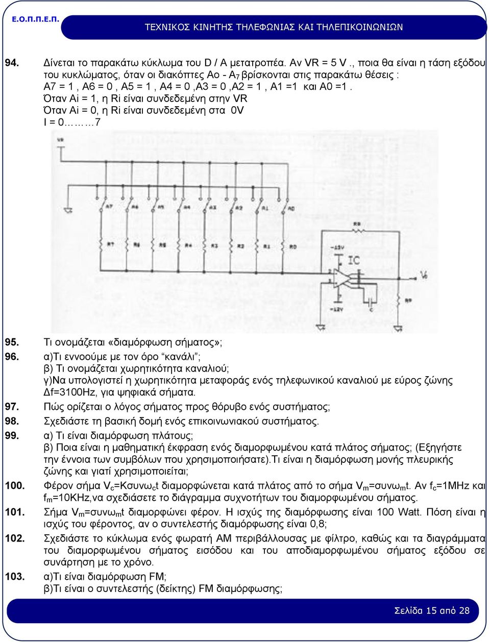 Όταν Αi = 1, η Ri είναι συνδεδεμένη στην VR Όταν Αi = 0, η Ri είναι συνδεδεμένη στα 0V I = 0 7 95. Τι ονομάζεται «διαμόρφωση σήματος»; 96.