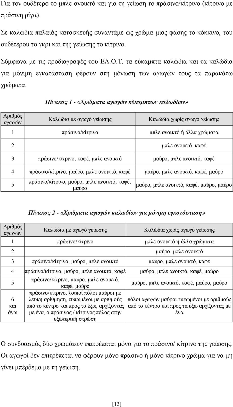 τα εύκαμπτα καλώδια και τα καλώδια για μόνιμη εγκατάσταση φέρουν στη μόνωση των αγωγών τους τα παρακάτω χρώματα.