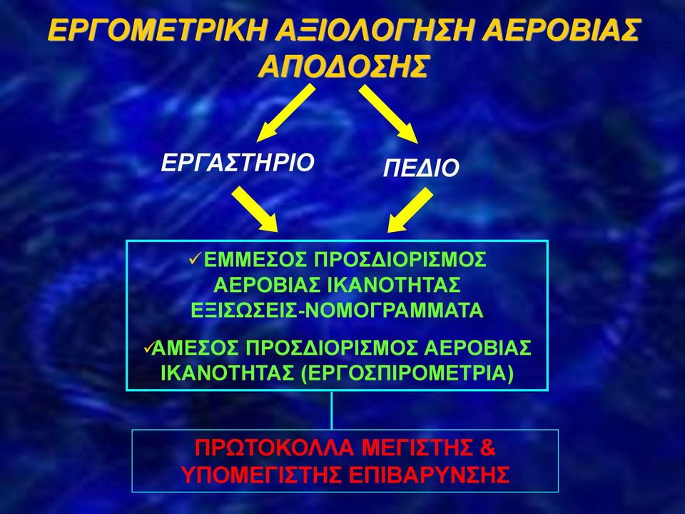 ΕΞΙΣΩΣΕΙΣ-ΝΟΜΟΓΡΑΜΜΑΤΑ ΑΜΕΣΟΣ ΠΡΟΣΔΙΟΡΙΣΜΟΣ ΑΕΡΟΒΙΑΣ