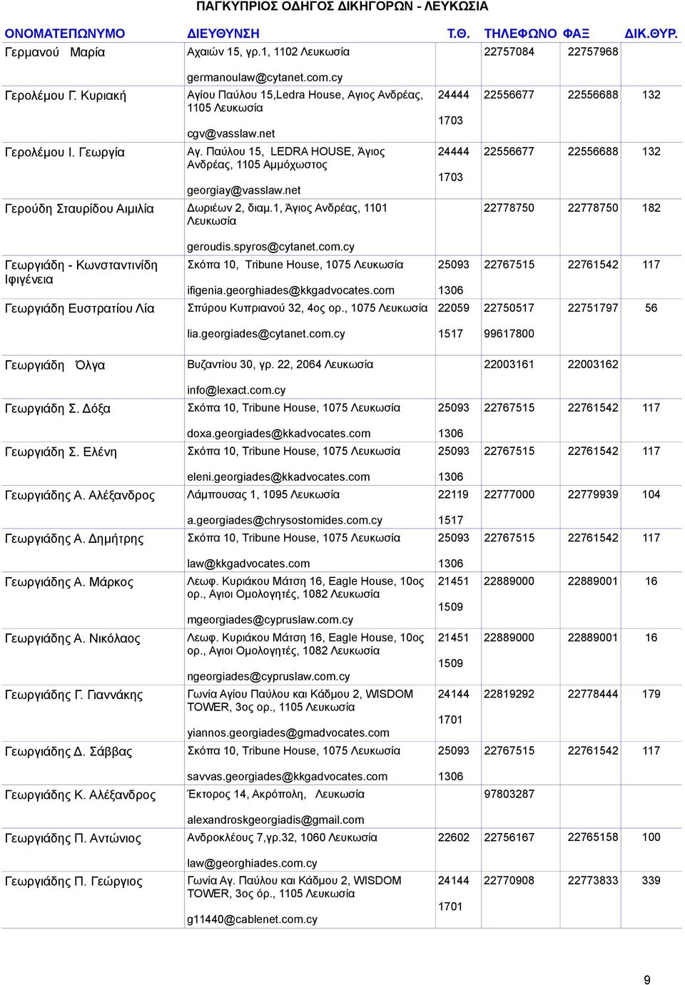 1, Άγιος Ανδρέας, 1101 22778750 22778750 182 Γεωργιάδη - Κωνσταντινίδη Ιφιγένεια geroudis.spyros@cytanet.com.cy Σκόπα 10, Tribune House, 1075 ifigenia.georghiades@kkgadvocates.