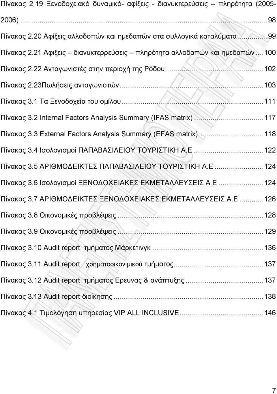 ..111 Πίνακας 3.2 Internal Factors Analysis Summary (IFAS matrix)...117 Πίνακας 3.3 External Factors Analysis Summary (EFAS matrix)...118 Πίνακας 3.4 Ισολογισμοί ΠΑΠΑΒΑΣΙΛΕΙΟΥ ΤΟΥΡΙΣΤΙΚΗ Α.Ε...122 Πίνακας 3.