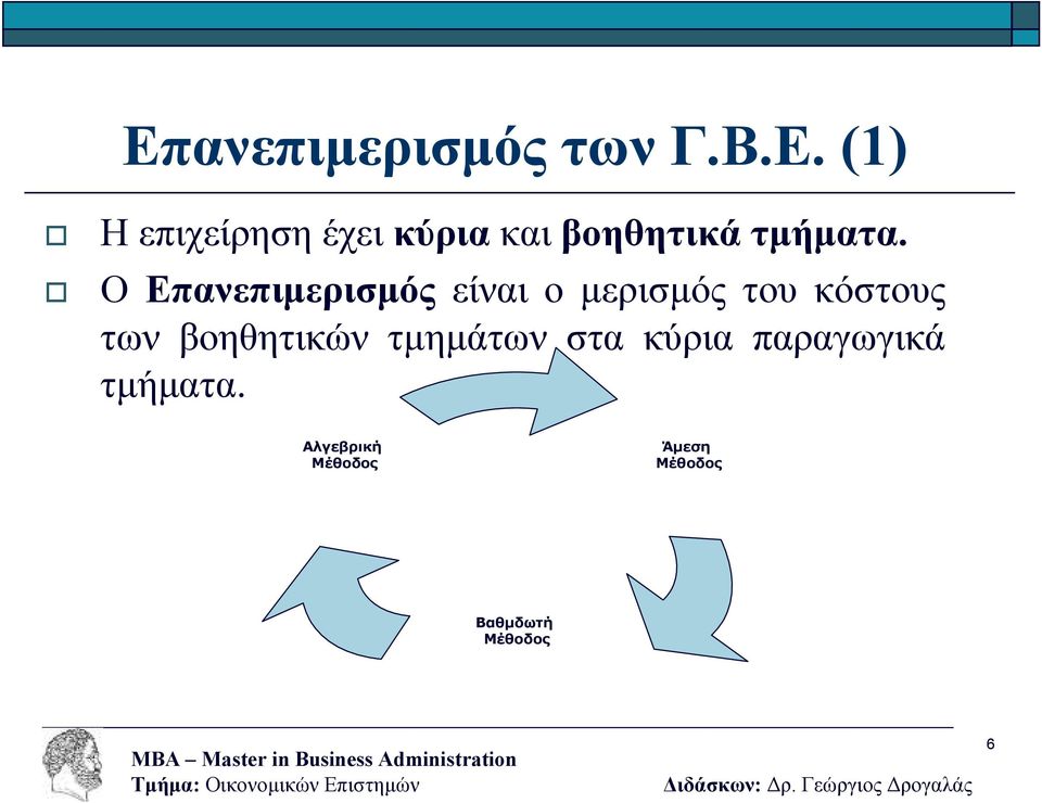 βοηθητικών τµηµάτων στα κύρια παραγωγικά τµήµατα.