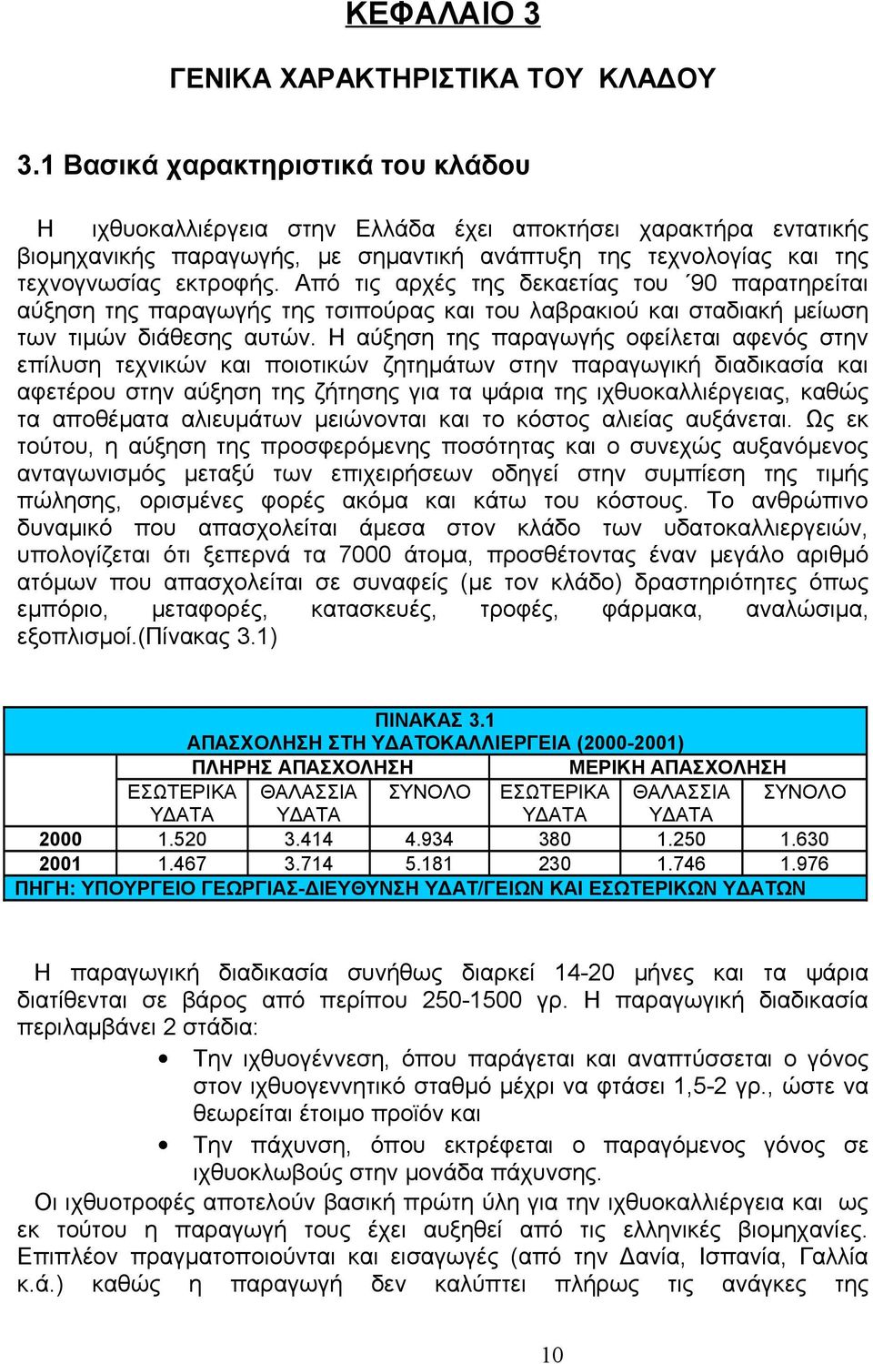 Από τις αρχές της δεκαετίας του 90 παρατηρείται αύξηση της παραγωγής της τσιπούρας και του λαβρακιού και σταδιακή μείωση των τιμών διάθεσης αυτών.