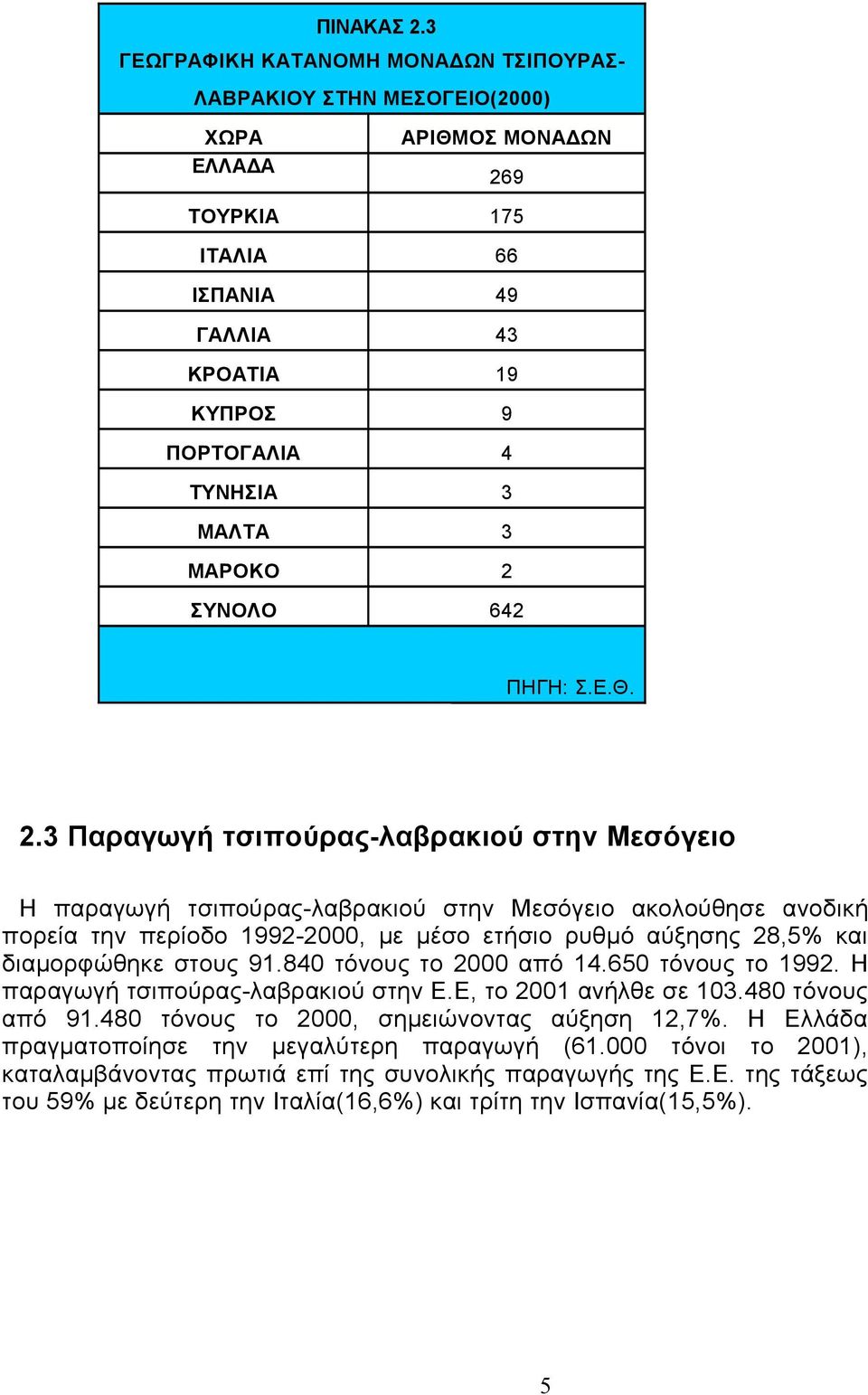 ΜΑΡΟΚΟ 2 