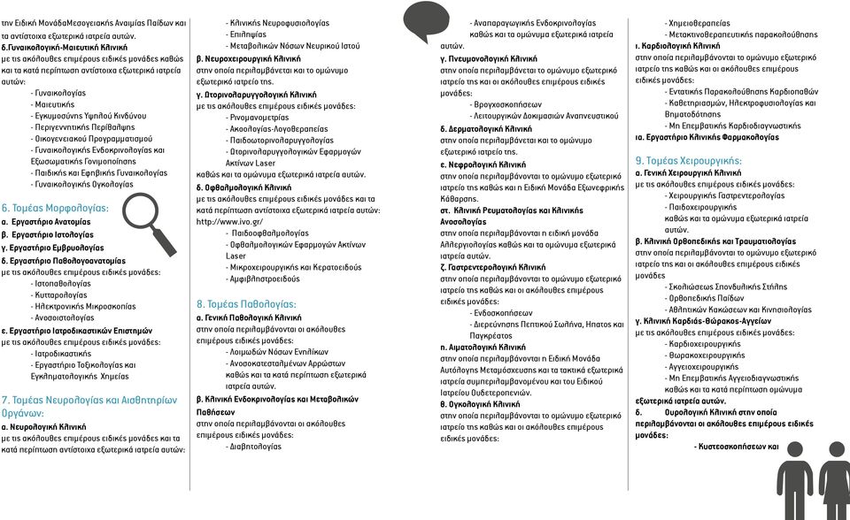 Περιγεννητικής Περίθαλψης - Oικογενειακού Προγραμματισμού - Γυναικολογικής Eνδοκρινολογίας και Eξωσωματικής Γονιμοποίησης - Παιδικής και Eφηβικής Γυναικολογίας - Γυναικολογικής Oγκολογίας 6.