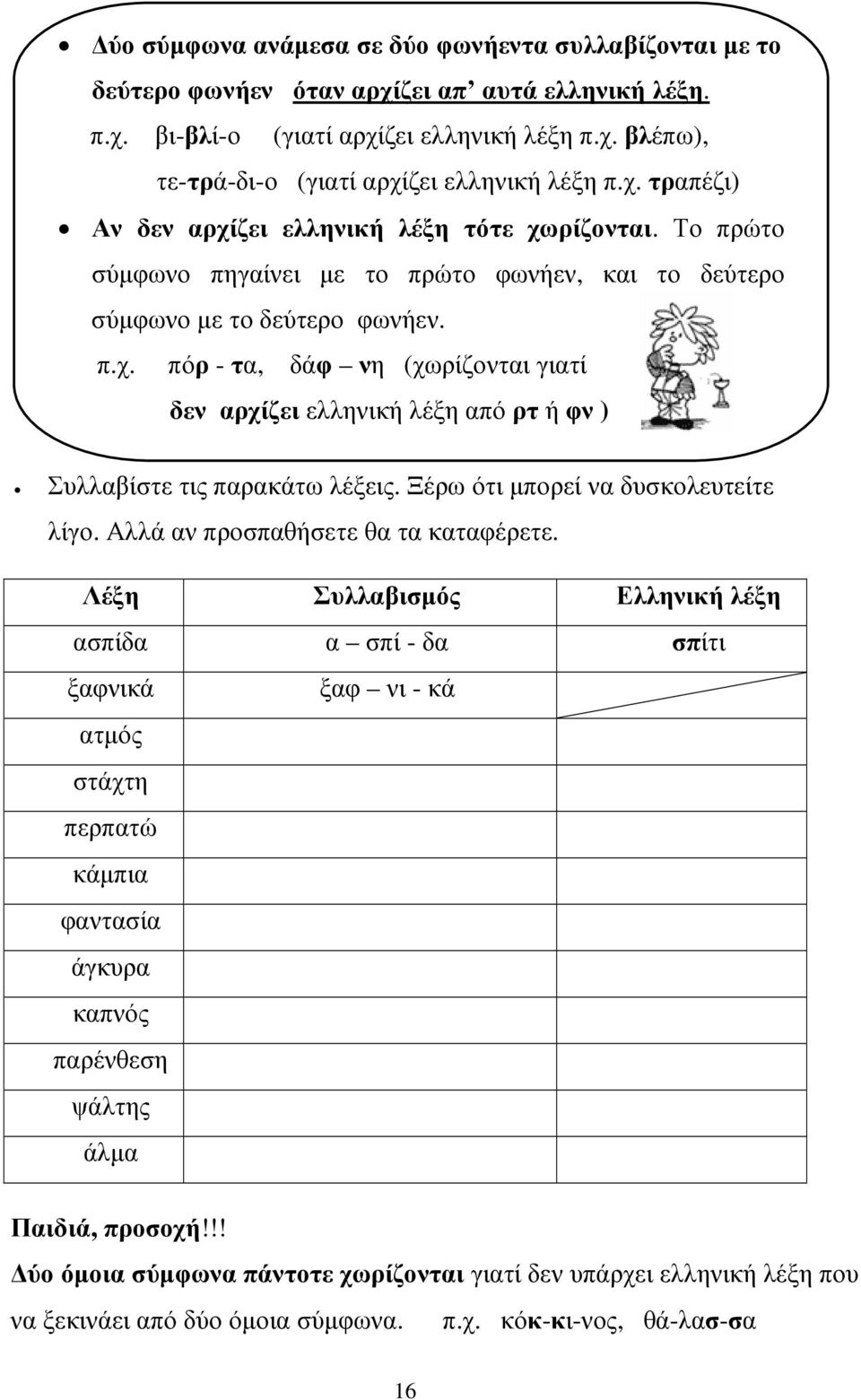 Ξέρω ότι µπορεί να δυσκολευτείτε λίγο. Αλλά αν προσπαθήσετε θα τα καταφέρετε.