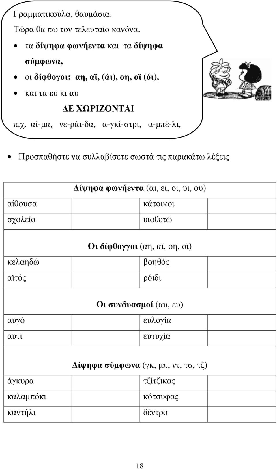 αί-µα, νε-ράι-δα, α-γκί-στρι, α-µπέ-λι, Προσπαθήστε να συλλαβίσετε σωστά τις παρακάτω λέξεις αίθουσα σχολείο ίψηφα φωνήεντα (αι, ει,