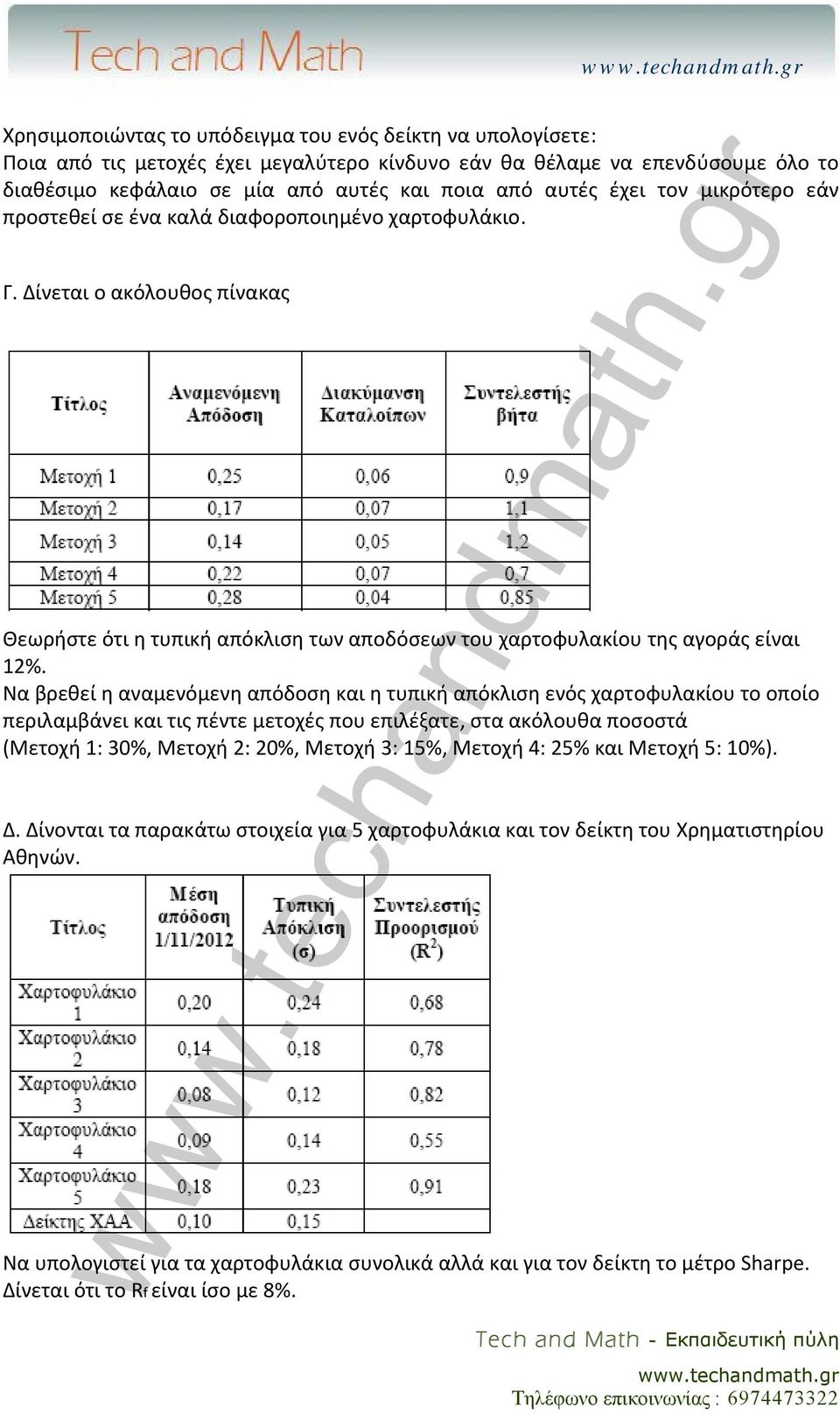 Να βρεθεί η αναμενόμενη απόδοση και η τυπική απόκλιση ενός χαρτοφυλακίου το οποίο περιλαμβάνει και τις πέντε μετοχές που επιλέξατε, στα ακόλουθα ποσοστά (Μετοχή : 30%, Μετοχή 2: 20%, Μετοχή 3: 5%,