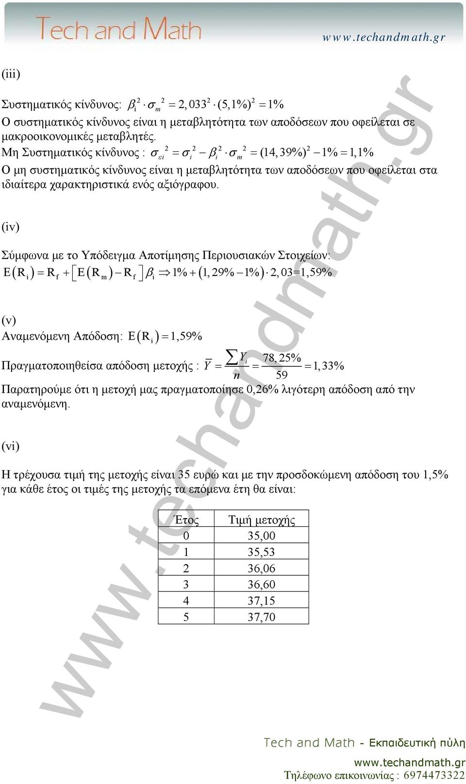 (v) Σύμφωνα με το Υπόδειγμα Αποτίμησης Περιουσιακών Στοιχείων: Ε ( R ) = R f + E ( R m) R f β % + (,29% % ) 2,03=,59% (v) Αναμενόμενη Απόδοση: ( ) Ε R =,59% 78, 25% Πραγματοποιηθείσα απόδοση μετοχής