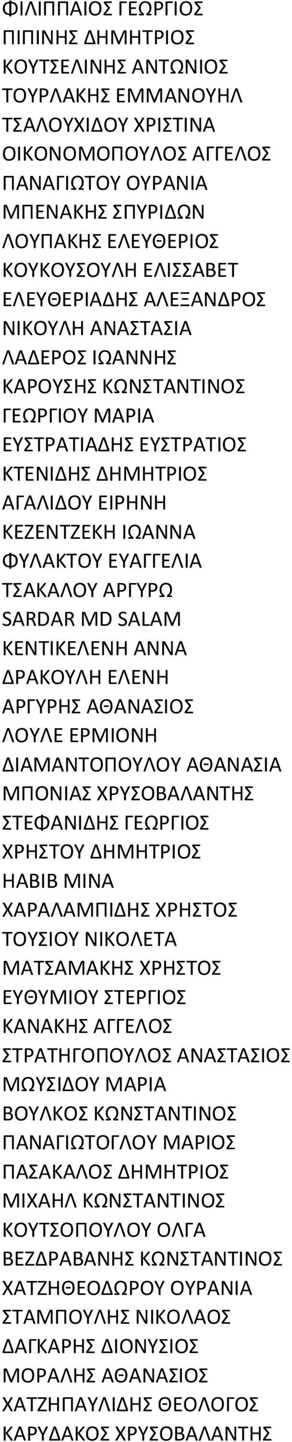 ΕΥΑΓΓΕΛΙΑ ΤΣΑΚΑΛΟΥ ΑΡΓΥΡΩ SARDAR MD SALAM ΚΕΝΤΙΚΕΛΕΝΗ ΑΝΝΑ ΔΡΑΚΟΥΛΗ ΕΛΕΝΗ ΑΡΓΥΡΗΣ ΑΘΑΝΑΣΙΟΣ ΛΟΥΛΕ ΕΡΜΙΟΝΗ ΔΙΑΜΑΝΤΟΠΟΥΛΟΥ ΑΘΑΝΑΣΙΑ ΜΠΟΝΙΑΣ ΧΡΥΣΟΒΑΛΑΝΤΗΣ ΣΤΕΦΑΝΙΔΗΣ ΓΕΩΡΓΙΟΣ ΧΡΗΣΤΟΥ ΔΗΜΗΤΡΙΟΣ HABIB