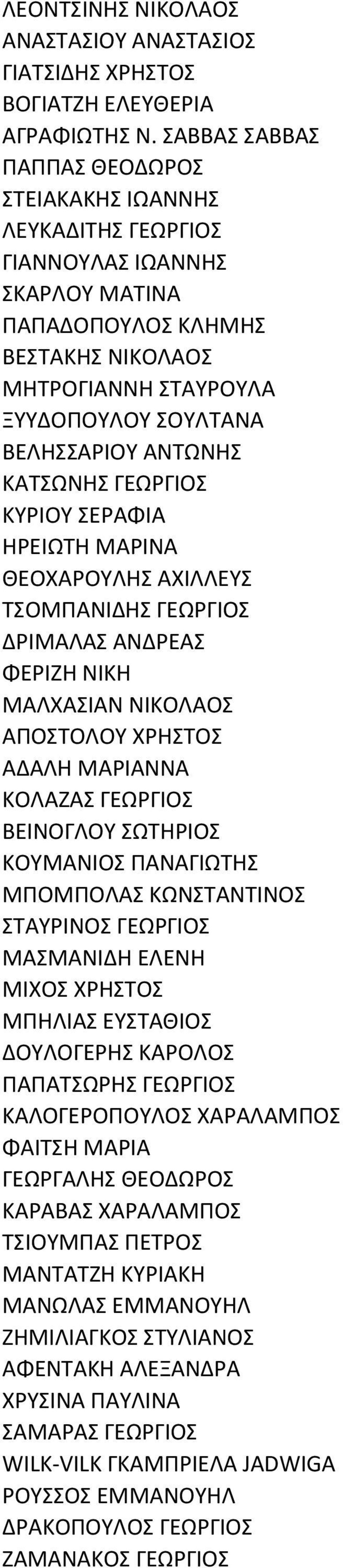 ΑΝΤΩΝΗΣ ΚΑΤΣΩΝΗΣ ΓΕΩΡΓΙΟΣ ΚΥΡΙΟΥ ΣΕΡΑΦΙΑ ΗΡΕΙΩΤΗ ΜΑΡΙΝΑ ΘΕΟΧΑΡΟΥΛΗΣ ΑΧΙΛΛΕΥΣ ΤΣΟΜΠΑΝΙΔΗΣ ΓΕΩΡΓΙΟΣ ΔΡΙΜΑΛΑΣ ΑΝΔΡΕΑΣ ΦΕΡΙΖΗ ΝΙΚΗ ΜΑΛΧΑΣΙΑΝ ΝΙΚΟΛΑΟΣ ΑΠΟΣΤΟΛΟΥ XΡΗΣΤΟΣ ΑΔΑΛΗ ΜΑΡΙΑΝΝΑ ΚΟΛΑΖΑΣ ΓΕΩΡΓΙΟΣ