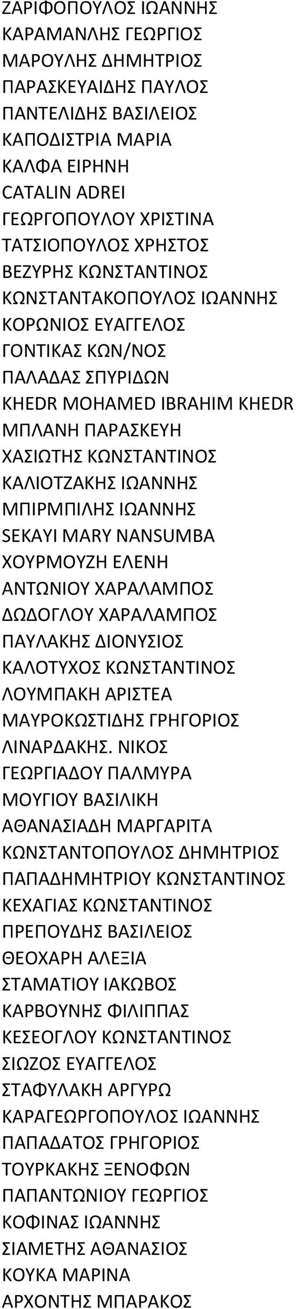 SEKAYI MARY NANSUMBA ΧΟΥΡΜΟΥΖΗ ΕΛΕΝΗ ΑΝΤΩΝΙΟΥ ΧΑΡΑΛΑΜΠΟΣ ΔΩΔΟΓΛΟΥ ΧΑΡΑΛΑΜΠΟΣ ΠΑΥΛΑΚΗΣ ΔΙΟΝΥΣΙΟΣ ΚΑΛΟΤΥΧΟΣ ΚΩΝΣΤΑΝΤΙΝΟΣ ΛΟΥΜΠΑΚΗ ΑΡΙΣΤΕΑ ΜΑΥΡΟΚΩΣΤΙΔΗΣ ΓΡΗΓΟΡΙΟΣ ΛΙΝΑΡΔΑΚΗΣ.