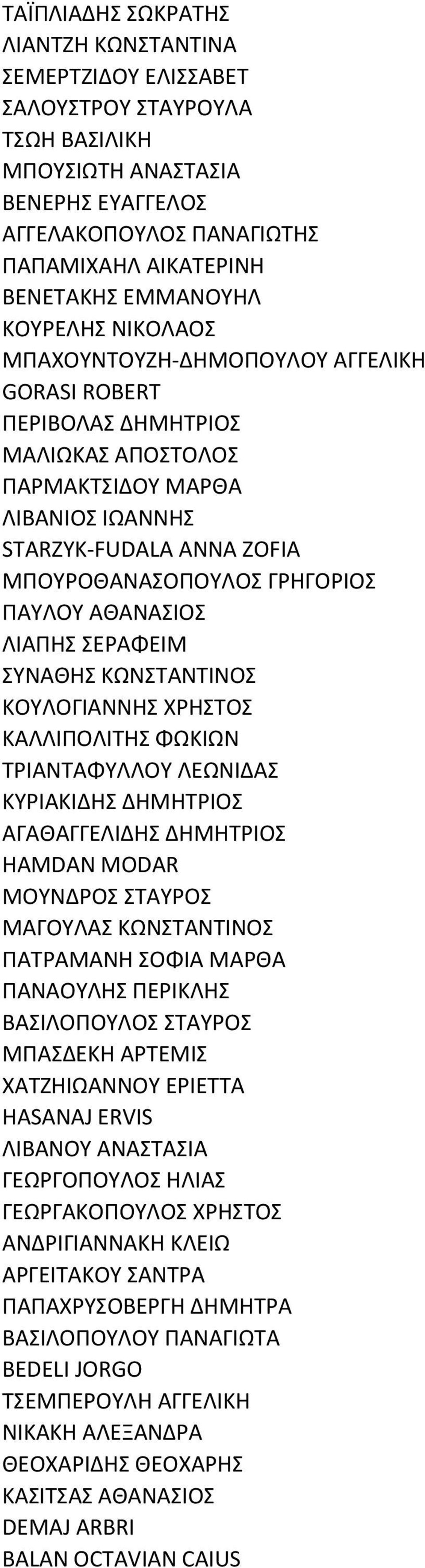 ΓΡΗΓΟΡΙΟΣ ΠΑΥΛΟΥ ΑΘΑΝΑΣΙΟΣ ΛΙΑΠΗΣ ΣΕΡΑΦΕΙΜ ΣΥΝΑΘΗΣ ΚΩΝΣΤΑΝΤΙΝΟΣ ΚΟΥΛΟΓΙΑΝΝΗΣ ΧΡΗΣΤΟΣ ΚΑΛΛΙΠΟΛΙΤΗΣ ΦΩΚΙΩΝ ΤΡΙΑΝΤΑΦΥΛΛΟΥ ΛΕΩΝΙΔΑΣ ΚΥΡΙΑΚΙΔΗΣ ΔΗΜΗΤΡΙΟΣ ΑΓΑΘΑΓΓΕΛΙΔΗΣ ΔΗΜΗΤΡΙΟΣ HAMDAN MODAR ΜΟΥΝΔΡΟΣ