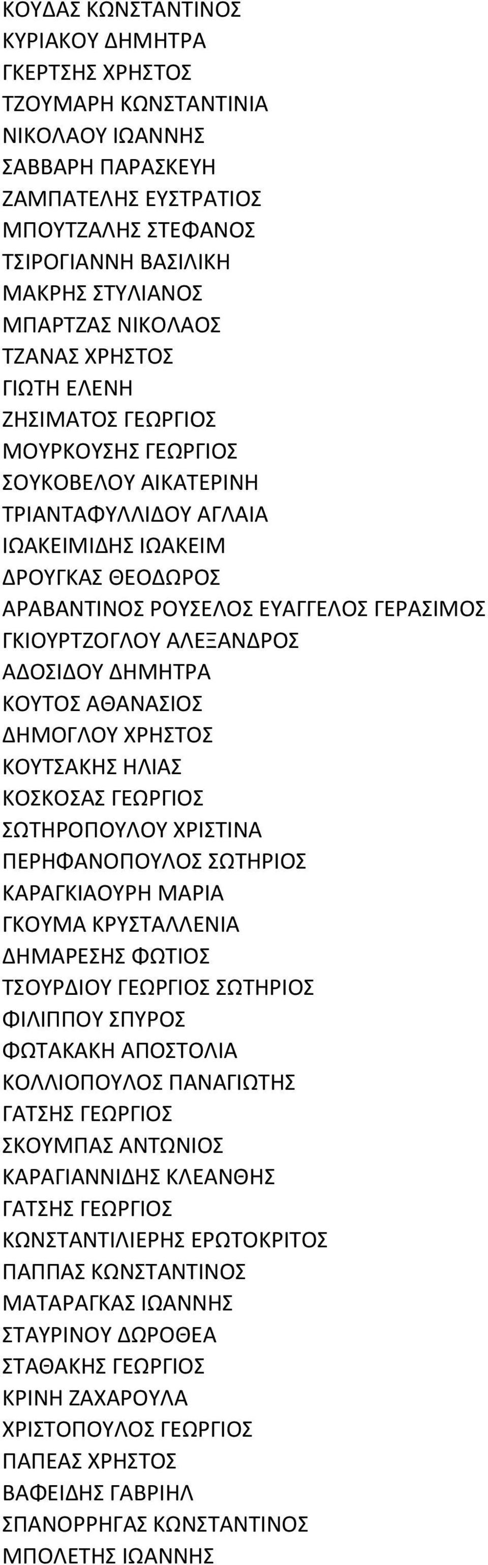 ΓΚΙΟΥΡΤΖΟΓΛΟΥ ΑΛΕΞΑΝΔΡΟΣ ΑΔΟΣΙΔΟΥ ΔΗΜΗΤΡΑ ΚΟΥΤΟΣ ΑΘΑΝΑΣΙΟΣ ΔΗΜΟΓΛΟΥ ΧΡΗΣΤΟΣ ΚΟΥΤΣΑΚΗΣ ΗΛΙΑΣ ΚΟΣΚΟΣΑΣ ΓΕΩΡΓΙΟΣ ΣΩΤΗΡΟΠΟΥΛΟΥ ΧΡΙΣΤΙΝΑ ΠΕΡΗΦΑΝΟΠΟΥΛΟΣ ΣΩΤΗΡΙΟΣ ΚΑΡΑΓΚΙΑΟΥΡΗ ΜΑΡΙΑ ΓΚΟΥΜΑ ΚΡΥΣΤΑΛΛΕΝΙΑ