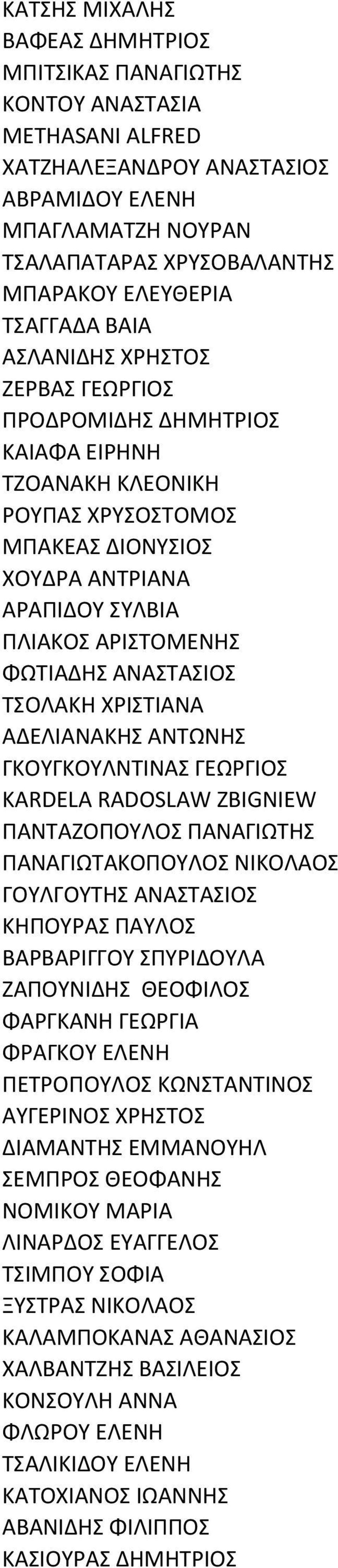 ΑΝΑΣΤΑΣΙΟΣ ΤΣΟΛΑΚΗ ΧΡΙΣΤΙΑΝΑ ΑΔΕΛΙΑΝΑΚΗΣ ΑΝΤΩΝΗΣ ΓΚΟΥΓΚΟΥΛΝΤΙΝΑΣ ΓΕΩΡΓΙΟΣ KARDELA RADOSLAW ZBIGNIEW ΠΑΝΤΑΖΟΠΟΥΛΟΣ ΠΑΝΑΓΙΩΤΗΣ ΠΑΝΑΓΙΩΤΑΚΟΠΟΥΛΟΣ ΝΙΚΟΛΑΟΣ ΓΟΥΛΓΟΥΤΗΣ ΑΝΑΣΤΑΣΙΟΣ ΚΗΠΟΥΡΑΣ ΠΑΥΛΟΣ