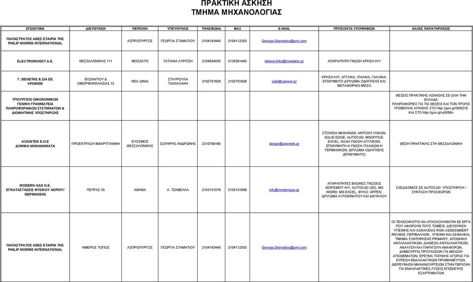 gr ΧΡΗΣΗ Η/Υ, ΑΓΓΛΙΚΑ, ΙΤΑΛΙΚΑ, ΓΑΛΛΙΚΑ, ΕΠΙΘΥΜΗΤΟ ΔΙΠΛΩΜΑ ΟΔΗΓΗΣΗΣ ΚΑΙ ΜΕΤΑΦΟΡΙΚΟ ΜΕΣΟ ΥΠΟΥΡΓΕΙΟ ΟΙΚΟΝΟΜΙΚΩΝ ΓΕΝΙΚΗ ΓΡΑΜΜΑΤΕΙΑ ΠΛΗΡΟΦΟΡΙΑΚΩΝ ΣΥΣΤΗΜΑΤΩΝ & ΔΙΟΙΚΗΤΙΚΗΣ ΥΠΟΣΤΗΡΙΞΗΣ ΘΕΣΕΙΣ ΠΡΑΚΤΙΚΗΣ