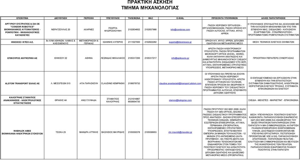 ΦΥΛΟ: ΕΞΑΡΤΗΜΑΤΩΝ - ΣΥΝΑΡΜΟΛΟΓΗΣΗ - ΑΡΡΕΝ ΠΡΟΓΡΑΜΜΑΤΙΣΜΟ ΡΟΜΠΟΤΙΚΩΝ ΣΥΣΤΗΜΑΤΩΝ ΗΝΙΟΧΟΣ Ι ΚΤΕΟ Α.Ε. 8ο ΧΛΜ ΑΘΗΝΩΝ- ΛΑΜΙΑΣ & ΚΛΕΙΣΘΕΝΟΥΣ ΜΕΤΑΜΟΡΦΩΣΗ & ΓΕΡΑΚΑΣ ΙΩΑΝΝΗΣ ΑΥΓΕΡΗΣ 2111027000 2102822282 augeris@kteoinioxos.