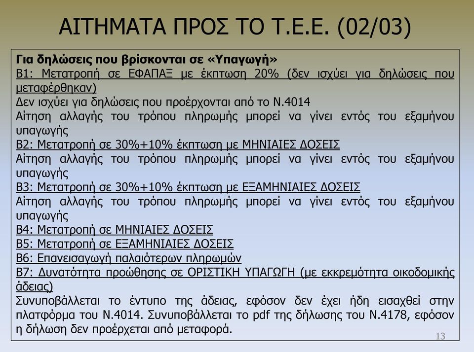 4014 Αίτηση αλλαγής του τρόπου πληρωμής μπορεί να γίνει εντός του εξαμήνου υπαγωγής Β2: Μετατροπή σε 30%+10% έκπτωση με ΜΗΝΙΑΙΕΣ ΔΟΣΕΙΣ Αίτηση αλλαγής του τρόπου πληρωμής μπορεί να γίνει εντός του