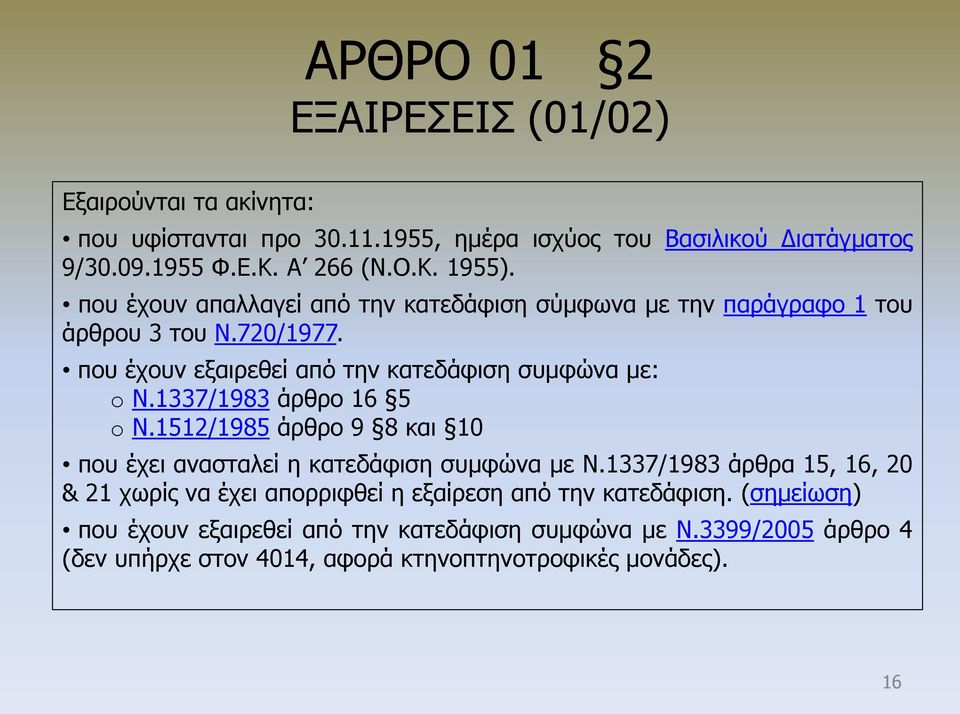 1337/1983 άρθρο 16 5 o Ν.1512/1985 άρθρο 9 8 και 10 που έχει ανασταλεί η κατεδάφιση συμφώνα με Ν.