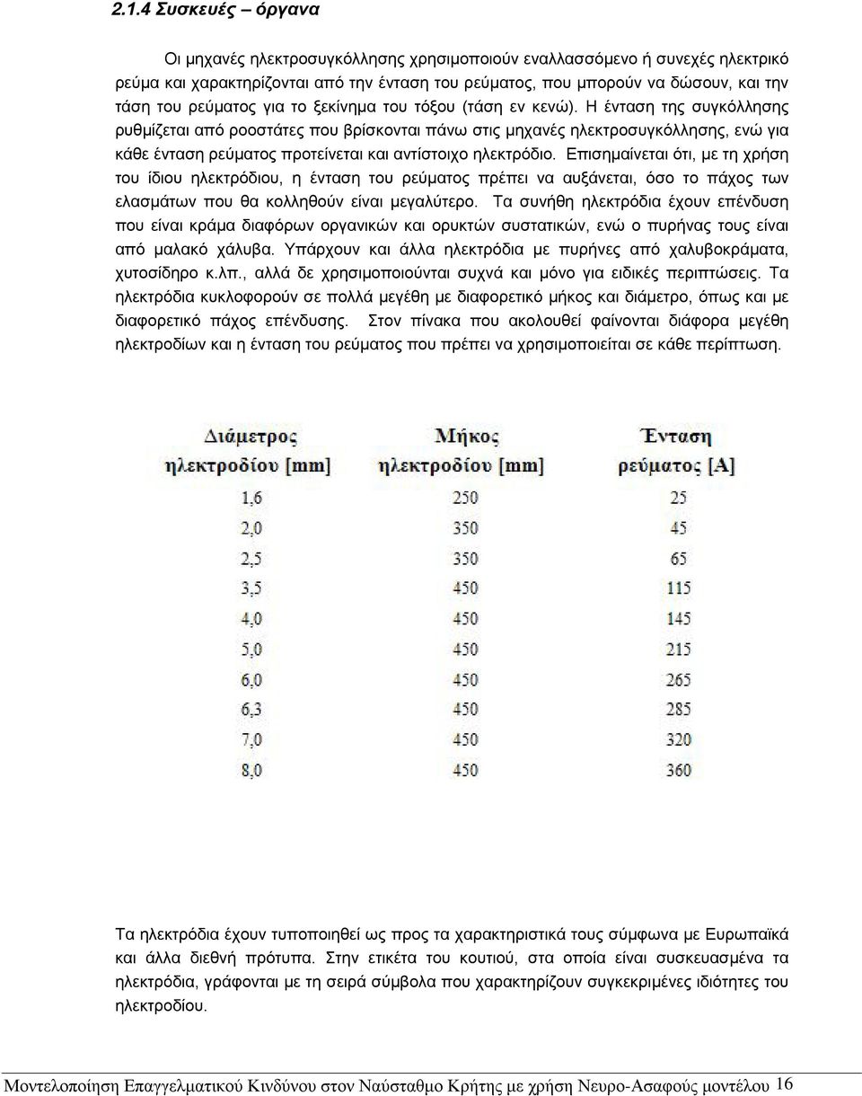 Η ένταση της συγκόλλησης ρυθµίζεται από ροοστάτες που βρίσκονται πάνω στις µηχανές ηλεκτροσυγκόλλησης, ενώ για κάθε ένταση ρεύµατος προτείνεται και αντίστοιχο ηλεκτρόδιο.