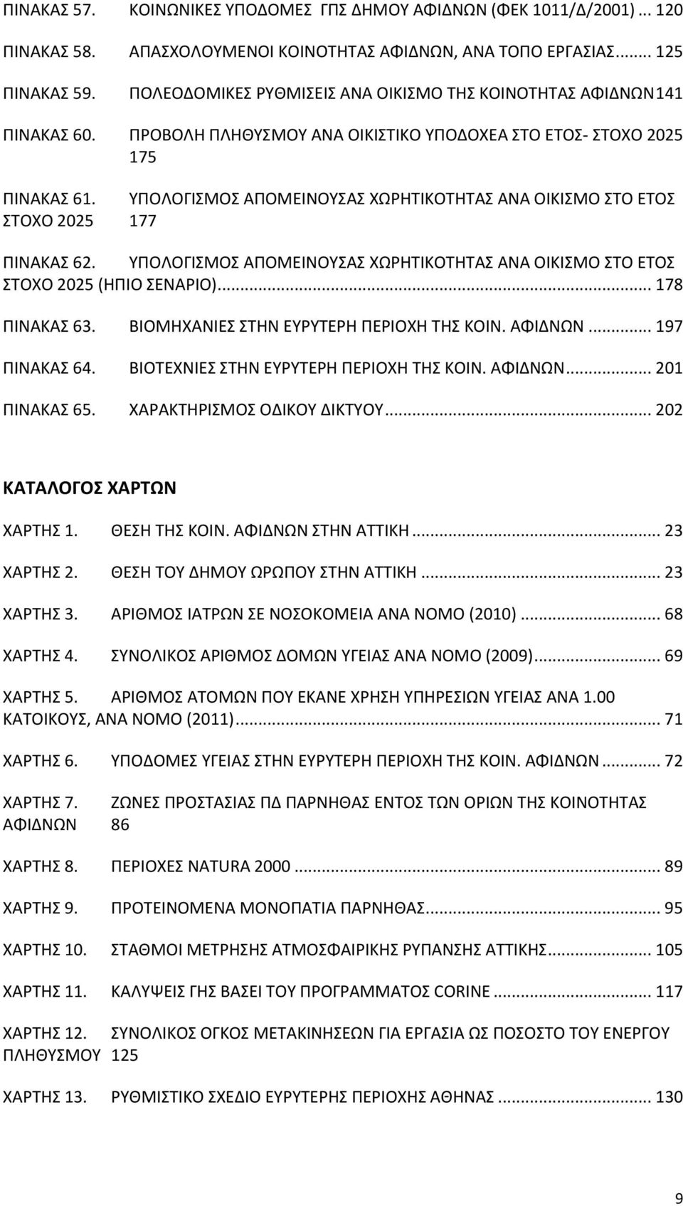 ΥΠΟΛΟΓΙΣΜΟΣ ΑΠΟΜΕΙΝΟΥΣΑΣ ΧΩΡΗΤΙΚΟΤΗΤΑΣ ΑΝΑ ΟΙΚΙΣΜΟ ΣΤΟ ΕΤΟΣ ΣΤΟΧΟ 2025 177 ΠΙΝΑΚΑΣ 62. ΥΠΟΛΟΓΙΣΜΟΣ ΑΠΟΜΕΙΝΟΥΣΑΣ ΧΩΡΗΤΙΚΟΤΗΤΑΣ ΑΝΑ ΟΙΚΙΣΜΟ ΣΤΟ ΕΤΟΣ ΣΤΟΧΟ 2025 (ΗΠΙΟ ΣΕΝΑΡΙΟ)... 178 ΠΙΝΑΚΑΣ 63.