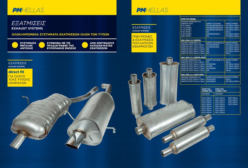 (Φ) ΣΩΛΗΝΑ ΜΗΚΟΣ ΕΞΑΤΜΙΣΗΣ Φ 90 ( ) Φ45/Φ50/Φ55//Φ63,5 ΑΠO -400mm Φ 110 ( ) Φ45/Φ50/Φ55//Φ63,5 ΑΠO -400mm Φ 125 ( ) Φ45/Φ50/Φ55//Φ63,5 ΑΠO -400mm Φ160 ( ) Φ42 400mm Φ 180 ( ) Φ48/Φ55//Φ63,5 ΑΠO