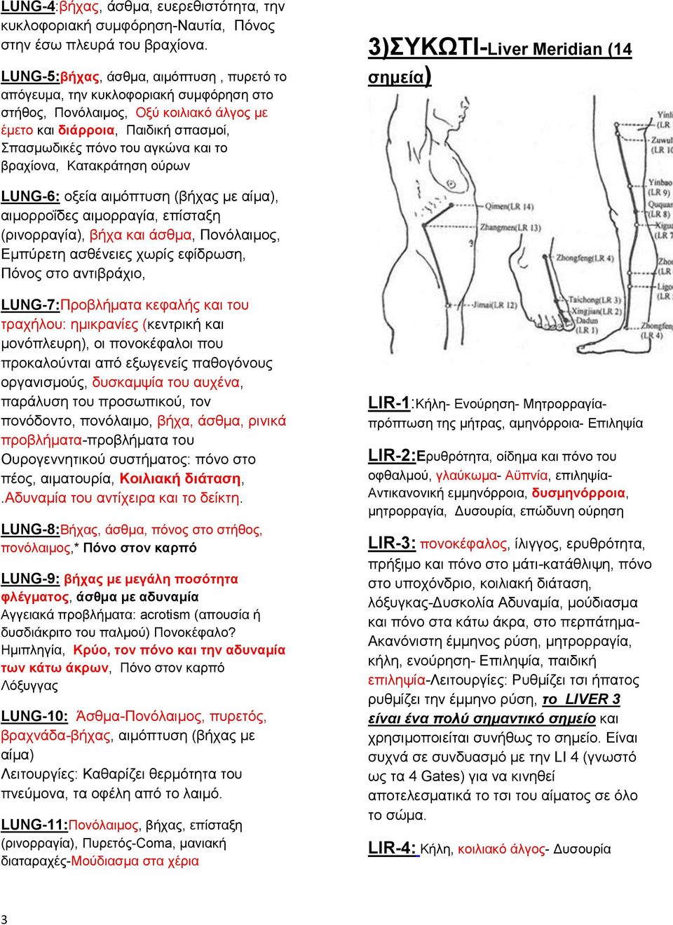 βραχίονα, Κατακράτηση ούρων 3)ΣΥΚΩΤΙ-Liver Meridian (14 σημεία) LUNG-6: οξεία αιμόπτυση (βήχας με αίμα), αιμορροΐδες αιμορραγία, επίσταξη (ρινορραγία), βήχα και άσθμα, Πονόλαιμος, Εμπύρετη ασθένειες