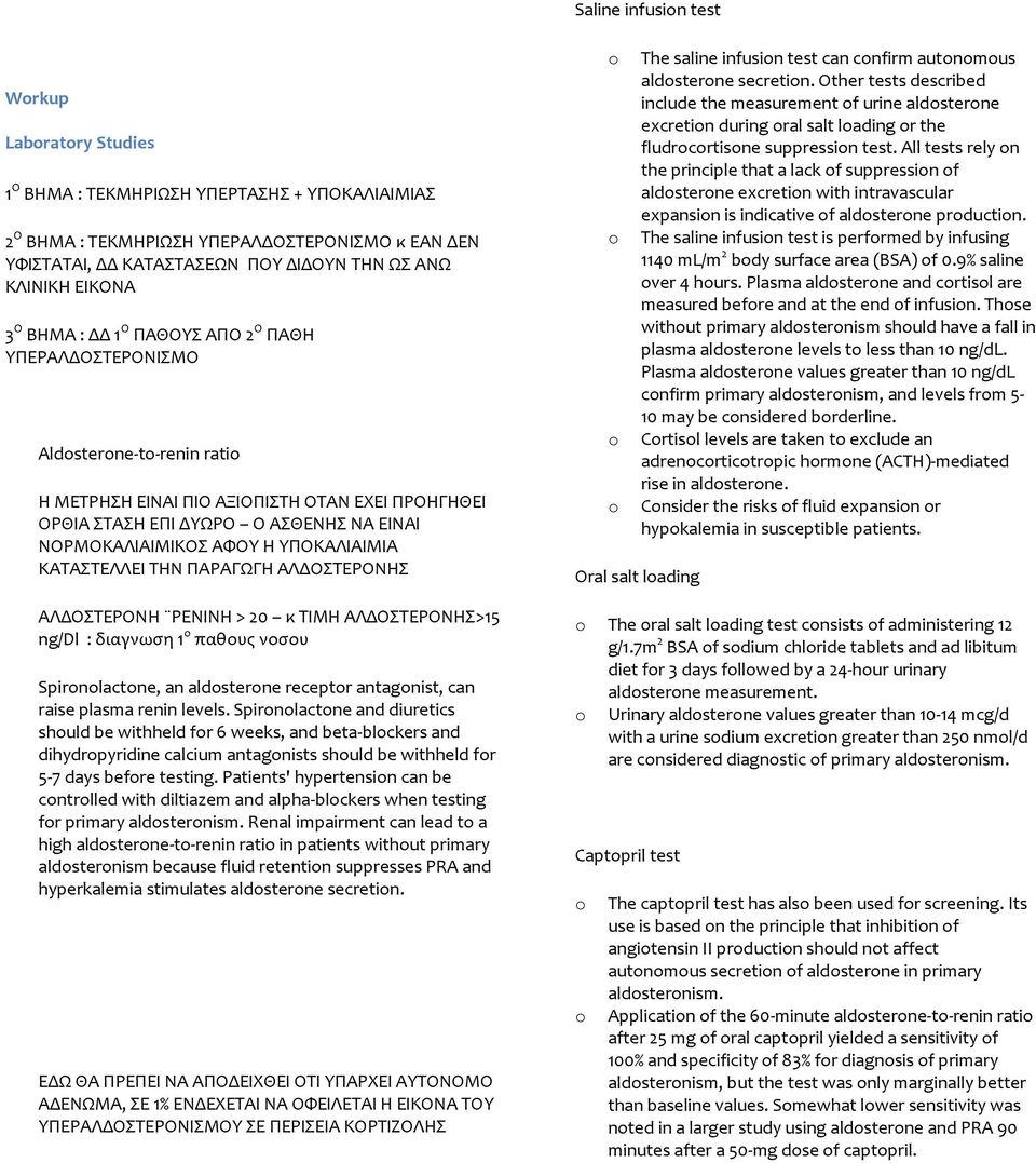 Η ΥΠΟΚΑΛΙΑΙΜΙΑ ΚΑΤΑΣΤΕΛΛΕΙ ΤΗΝ ΠΑΡΑΓΩΓΗ ΑΛΔΟΣΤΕΡΟΝΗΣ ΑΛΔΟΣΤΕΡΟΝΗ ΡΕΝΙΝΗ > 20 κ ΤΙΜΗ ΑΛΔΟΣΤΕΡΟΝΗΣ>15 ng/dl : διαγνωση 1 ο παθους νοσου Spirnlactne, an aldsterne receptr antagnist, can raise plasma