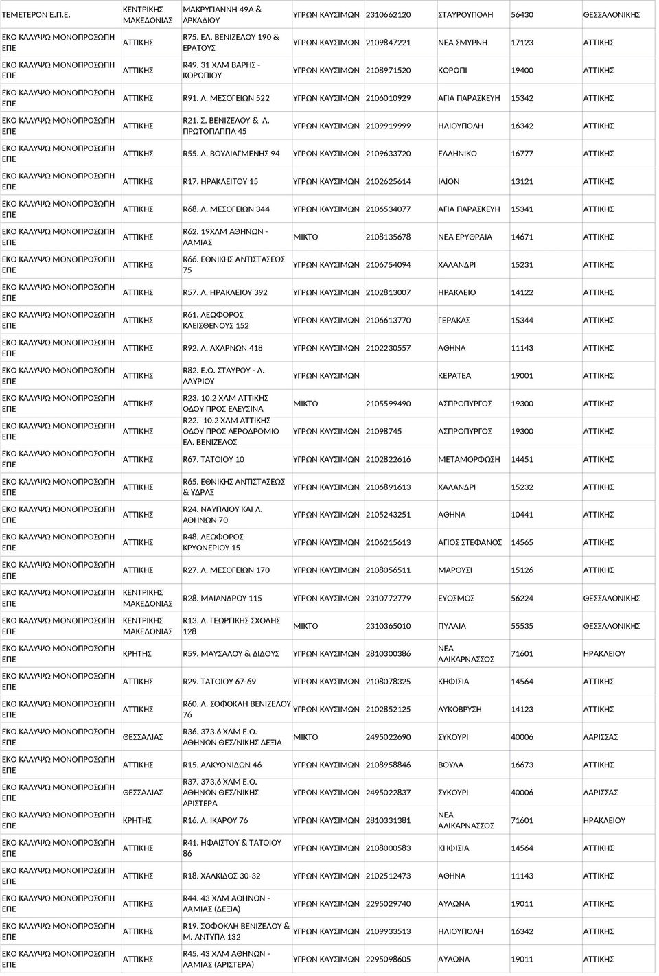 ΑΤΤΙΚΗΣ ΥΓΡΩΝ ΚΑΥΣΙΜΩΝ 2109919999 ΗΛΙΟΥΠΟΛΗ 16342 ΑΤΤΙΚΗΣ ΠΡΩΤΟΠΑΠΠΑ 45 ΑΤΤΙΚΗΣ R55. Λ. ΒΟΥΛΙΑΓΜΕΝΗΣ 94 ΥΓΡΩΝ ΚΑΥΣΙΜΩΝ 2109633720 ΕΛΛΗΝΙΚΟ 16777 ΑΤΤΙΚΗΣ ΑΤΤΙΚΗΣ R17.