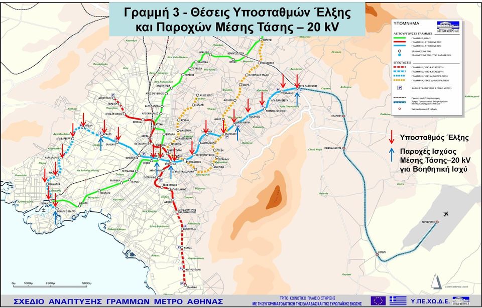 kv Υποσταθμός Έλξης Παροχές