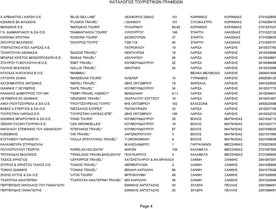 "DIAMANTAKOU TOURS" ΛΥΚΟΥΡΓΟΥ 146 ΣΠΑΡΤΗ ΛΑΚΩΝΙΑΣ 2731022132 ΚΟΣΚΙΝΑ ΧΡΙΣΤΙΝΑ "ΚΟΣΚΙΝΑ TOURS" ΔΙΟΣΚΟΥΡΩΝ 37 ΣΠΑΡΤΗ ΛΑΚΩΝΙΑΣ 2731028930 ΣΚΟΥΡΟΣ ΒΑΣΙΛΕΙΟΣ "ΣΚΟΥΡΟΣ ΤΟΥΡΣ" ΤΩΝ 118 40 ΣΠΑΡΤΗ ΛΑΚΩΝΙΑΣ