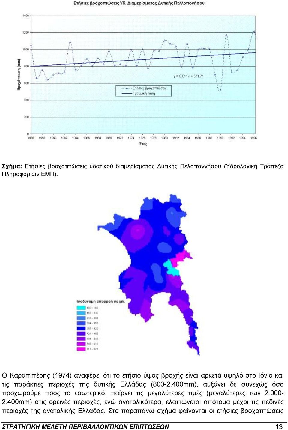 400mm), αυξάνει δε συνεχώς όσο προχωρούμε προς το εσωτερικό, παίρνει τις μεγαλύτερες τιμές (μεγαλύτερες των 2.000-2.