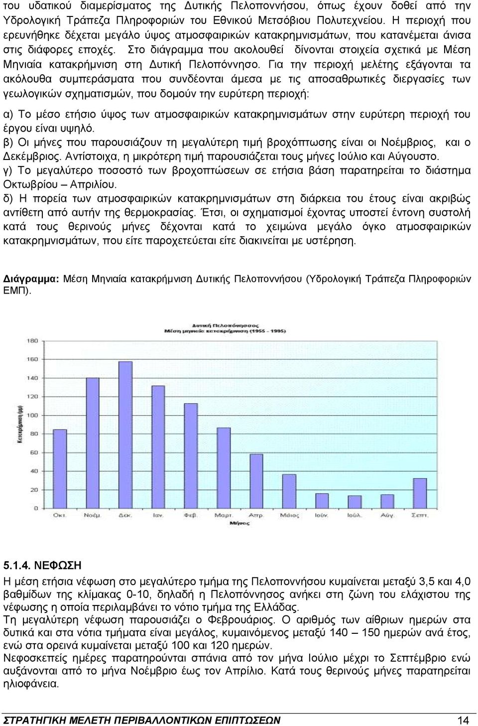 Στο διάγραμμα που ακολουθεί δίνονται στοιχεία σχετικά με Μέση Μηνιαία κατακρήμνιση στη Δυτική Πελοπόννησο.