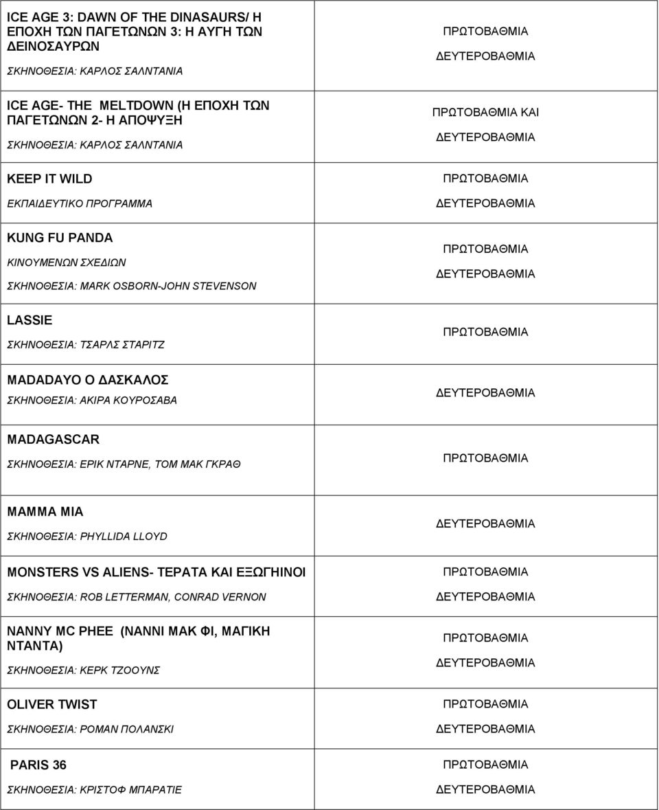 ΔΑΣΚΑΛΟΣ ΣΚΗΝΟΘΕΣΙΑ: ΑΚΙΡΑ ΚΟΥΡΟΣΑΒΑ MADAGASCAR ΣΚΗΝΟΘΕΣΙΑ: ΕΡΙΚ ΝΤΑΡΝΕ, ΤΟΜ ΜΑΚ ΓΚΡΑΘ MAMMA MIA ΣΚΗΝΟΘΕΣΙΑ: PHYLLIDA LLOYD MONSTERS VS ALIENS- ΤΕΡΑΤΑ ΚΑΙ ΕΞΩΓΗΙΝΟΙ