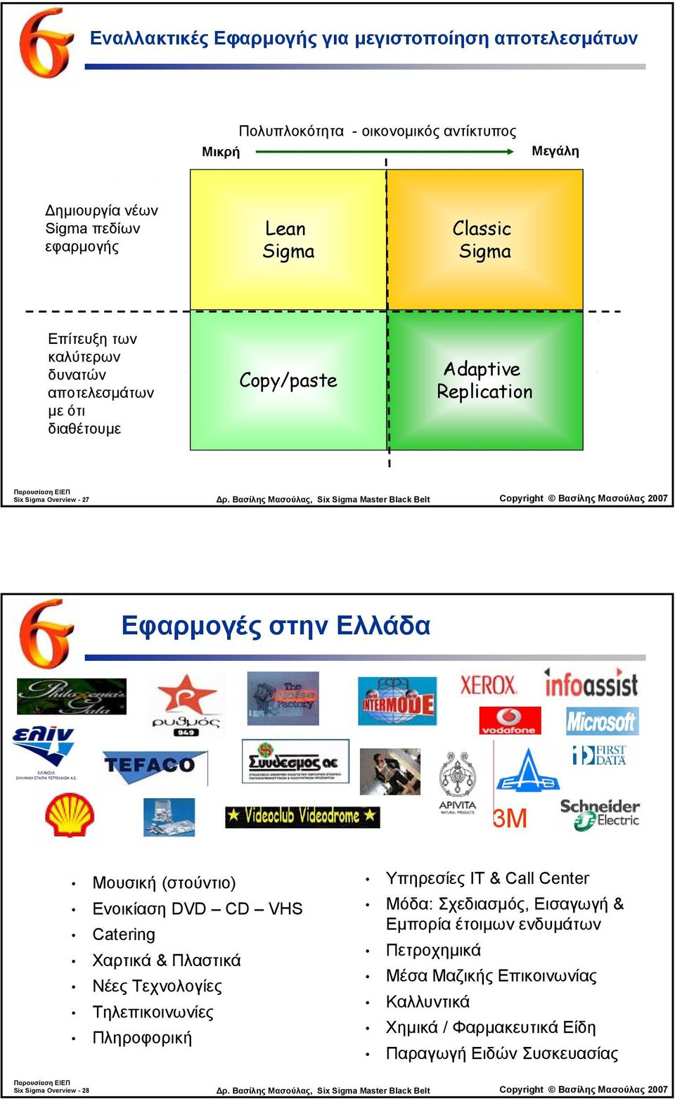 Βασίλης Μασούλας, Six Sigma Μaster Black Copyright Βασίλης Μασούλας 2007 Εφαρµογές στην Ελλάδα 3M Μουσική (στούντιο) Ενοικίαση DVD CD VHS Catering Χαρτικά & Πλαστικά Νέες Τεχνολογίες