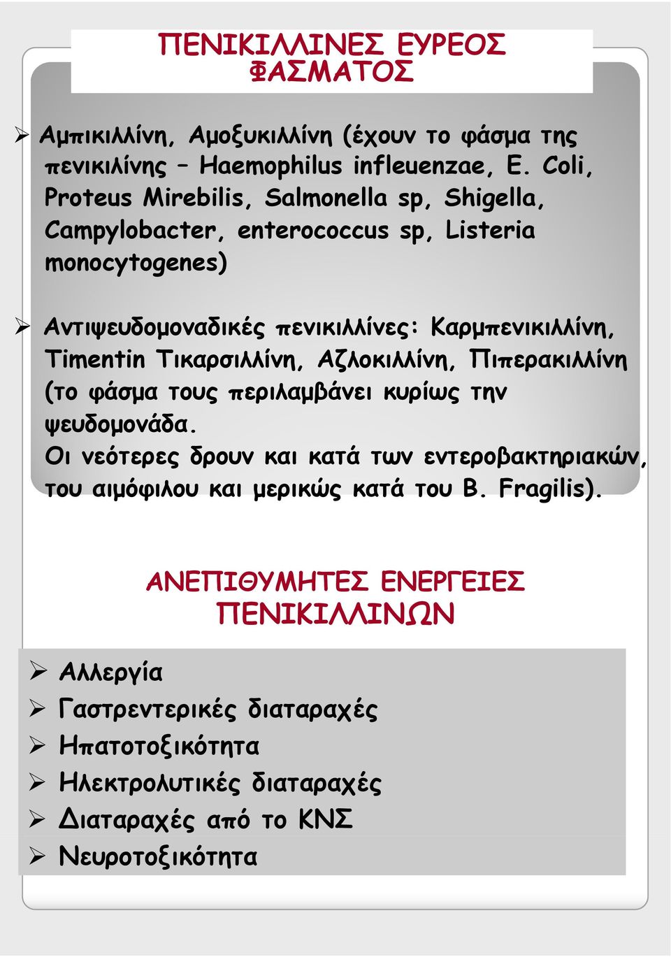 Timentin Τικαρσιλλίνη, Αζλοκιλλίνη, Πιπερακιλλίνη (το φάσμα τους περιλαμβάνει κυρίως την ψευδομονάδα.