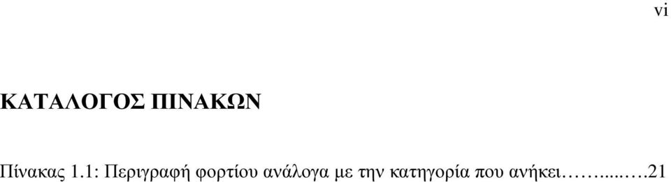 1: Περιγραφή φορτίου