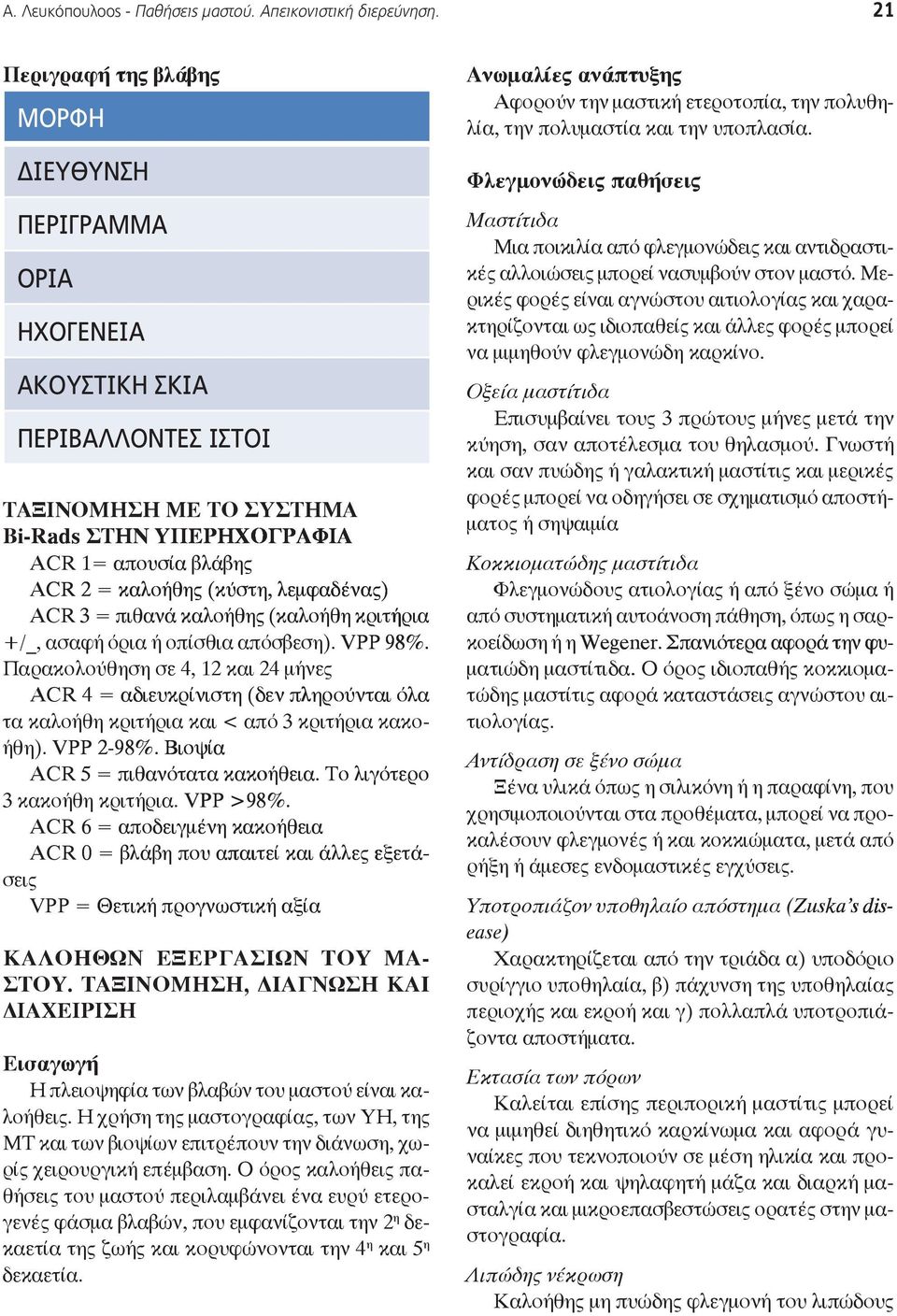 ΟΓΡΑΦΙΑ A R 1= απουσία βλάβης Α R R 2 = καλοήθης (κύστη, λεμφαδένας) A R 3 = πιθανά καλοήθης (καλοήθη κριτήρια +/_, ασαφή όρια ή οπίσθια απόσβεση). PP VPP 9.