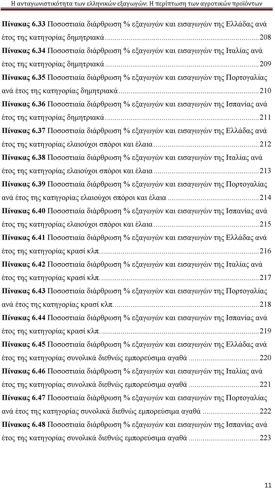 35 Ποσοστιαία διάρθρωση % εξαγωγών και εισαγωγών της Πορτογαλίας ανά έτος της κατηγορίας δημητριακά... 210 Πίνακας 6.