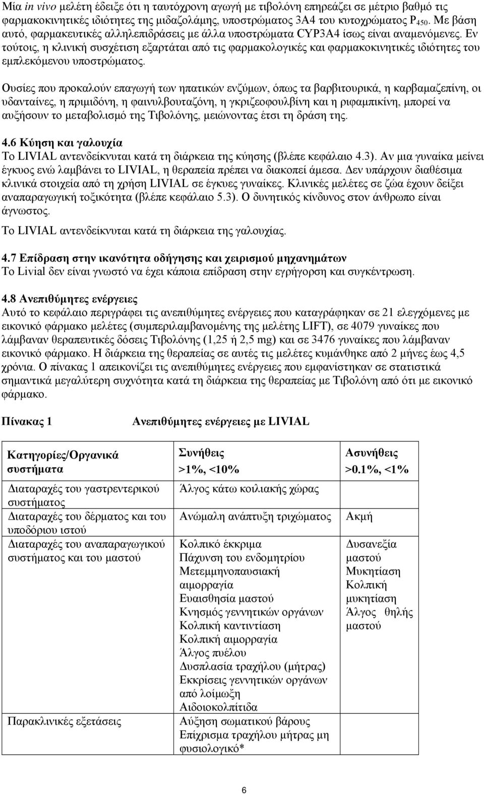 Εν τούτοις, η κλινική συσχέτιση εξαρτάται από τις φαρμακολογικές και φαρμακοκινητικές ιδιότητες του εμπλεκόμενου υποστρώματος.